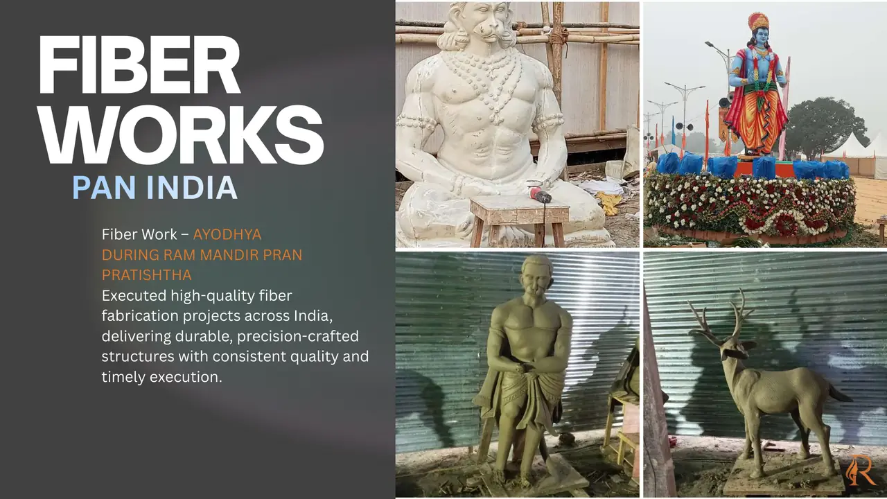 Fiber Works portfolio presentation page